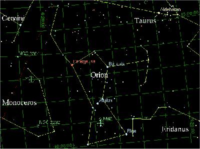 Vài nét về chòm sao Orion