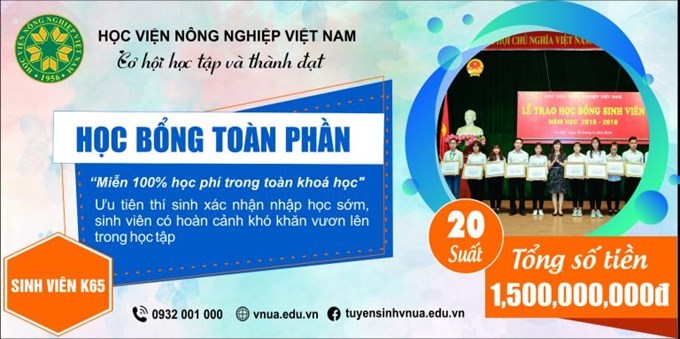 Trong đợt tuyển sinh đại học năm 2020, Học viện Nông nghiệp Việt Nam sẽ dành 20 suất học bổng toàn phần (miễn 100% học phí trong toàn khoá học đại học) với tổng số tiền lên tới 1,5 tỷ đồng cho các thí sinh khi trúng tuyển và nhập học tại Học viện. Ảnh: HVNN.