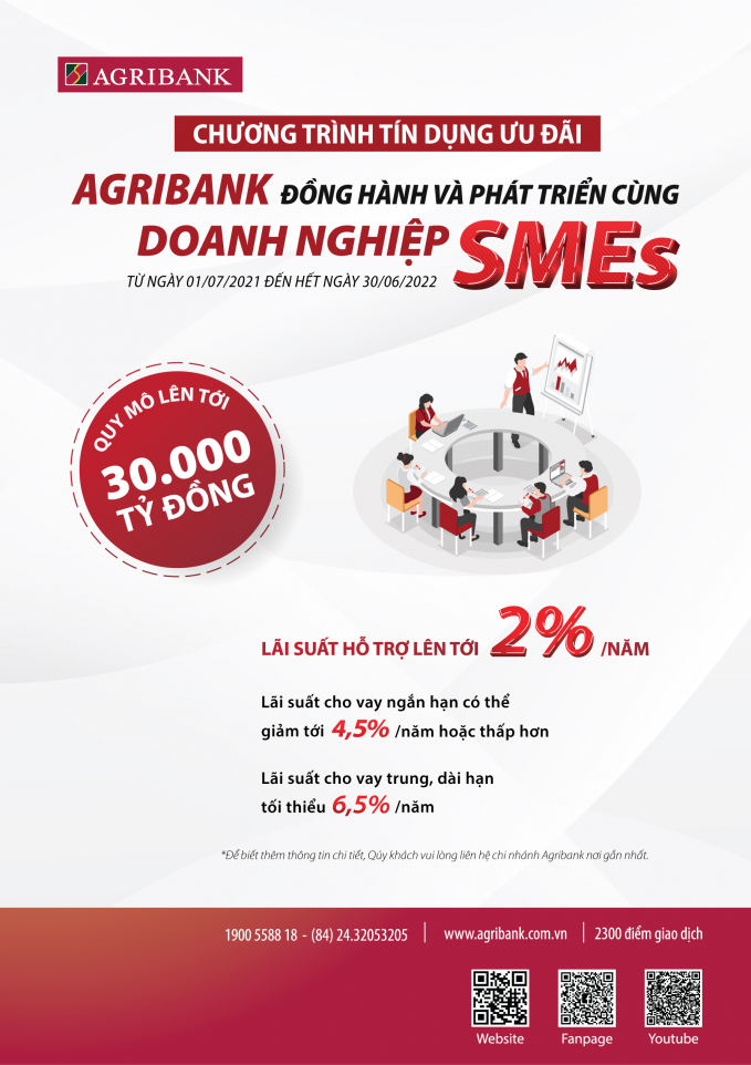 Doanh nghiệp SMEs có thể tiếp cận mức lãi suất cho vay ngắn hạn giảm tới 4,5%/năm hoặc thấp hơn để bổ sung vốn lưu động phục vụ phương án sản xuất kinh doanh