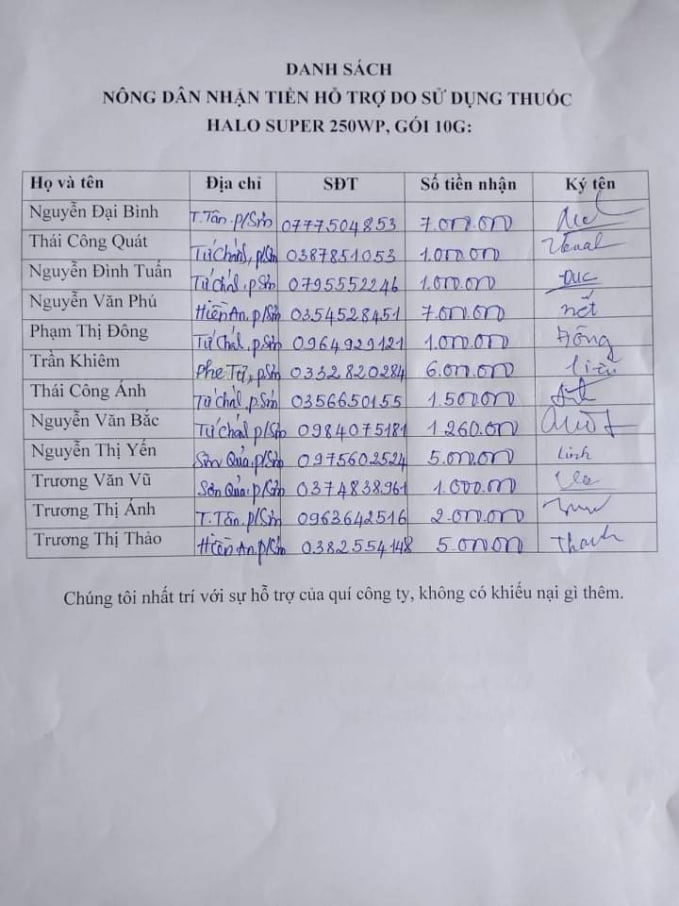 Danh sách người dân ký nhận tiền sau sự cố lúa chết ở Thừa Thiên-Huế. Ảnh: TT