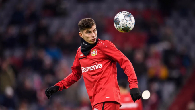 Kai Havertz có thể là tân binh của Man Utd. Ảnh: SkySports. 