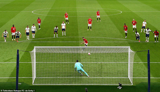 Man Utd là đội được hưởng nhiều penalty nhất Premier League 2 năm qua. Ảnh: Dailymail.