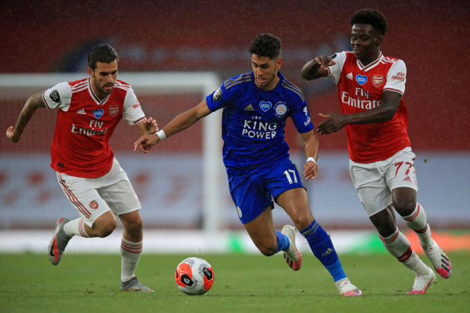 Trận Leicester City vs Arsenal diễn ra vào 19h00 ngày 28/2. Ảnh: Express.