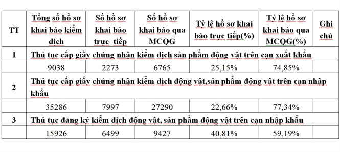 12-15-59_cchccuc-thu-y