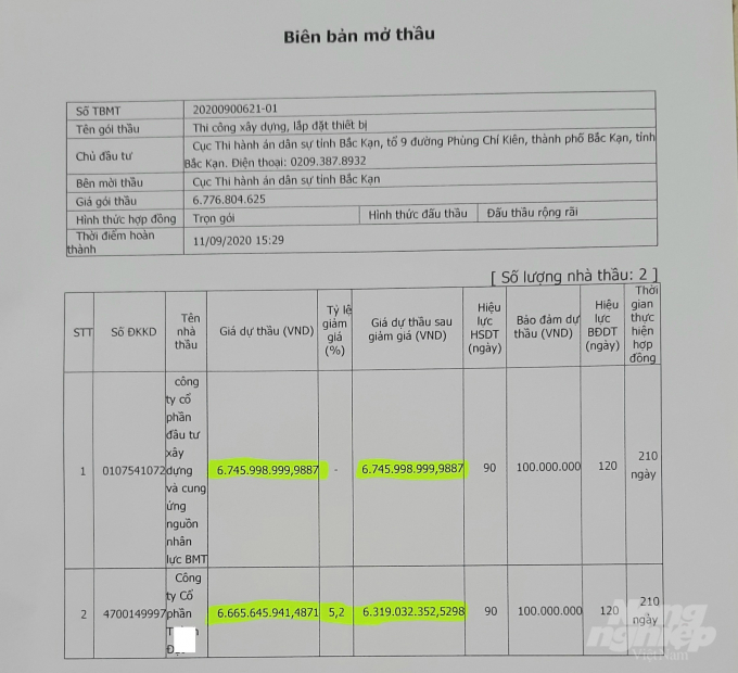 Biên bả mở thầu ngày 11/9, đơn vị trúng thầu có giá dự thầu 6,745 tỷ đồng. Ảnh: Toán Nguyễn.