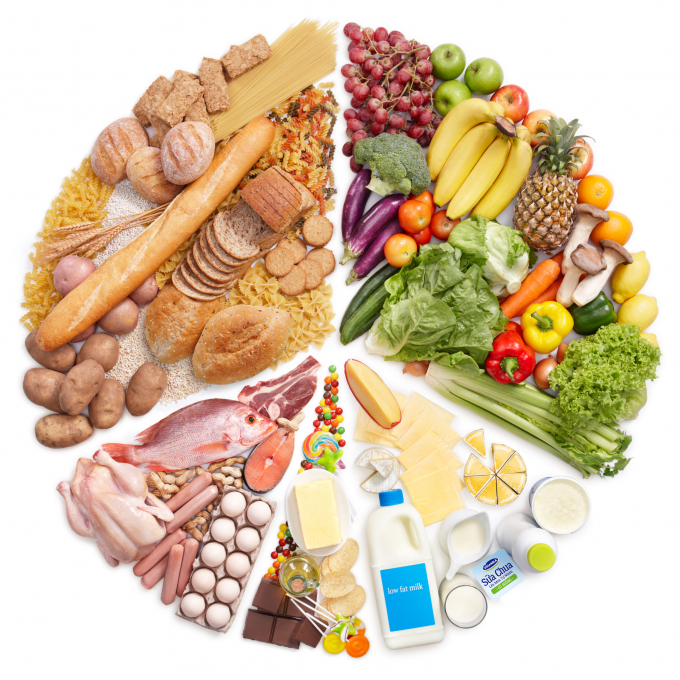 Chế độ ăn cân bằng dinh dưỡng theo khuyến cáo của các chuyên gia. Ảnh: Shutterstock.