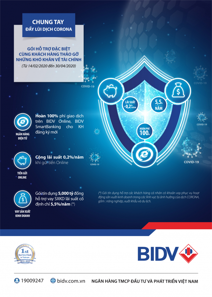 BIDV triển khai gói tín dụng quy mô 5.000 tỷ đồng hỗ trợ khách hàng trước ảnh hưởng của dịch bệnh Covid-19. Ảnh: BIDV.