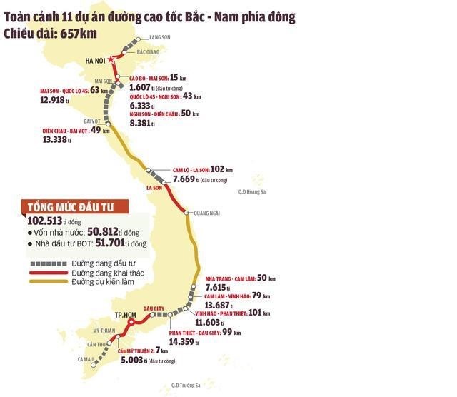 Bản đồ quy hoạch đường cao tốc Bắc Nam phía Đông. 