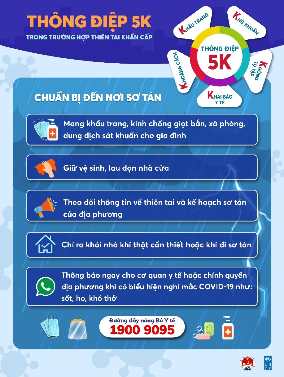 Cần chuẩn bị gì để đi sơ tán?