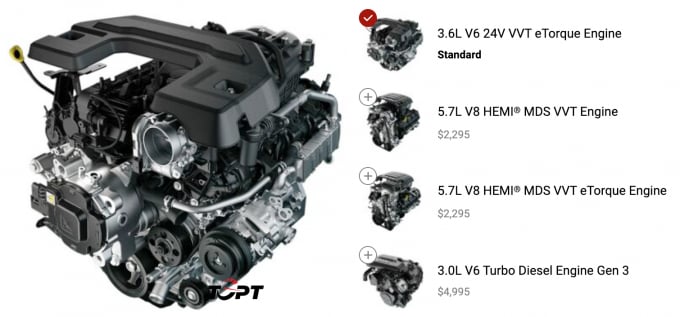 4-162906_170.jpeg Dodge Ram 1500 có 4 lựa chọn cho phiên bản động cơ.