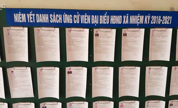 Danh sách bầu cử