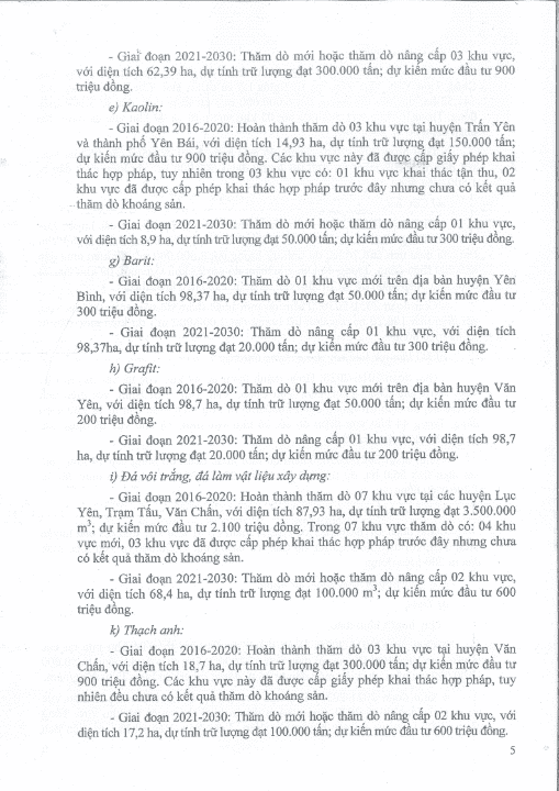 5 Quyet dinh phe duyet khoang san signed 01 page 05