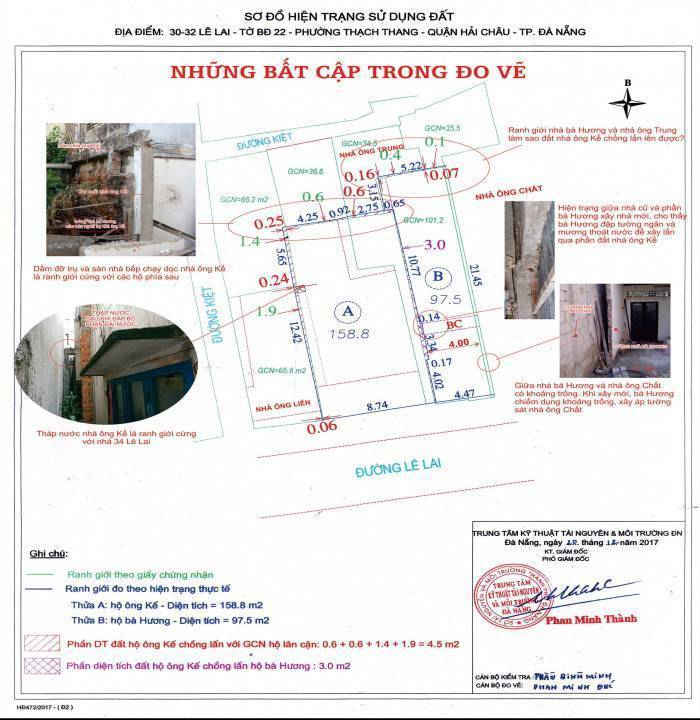 Những bất cập trong đo vẽ của Trung tâm đo đạc bản đồ TP. Đà Nẵng