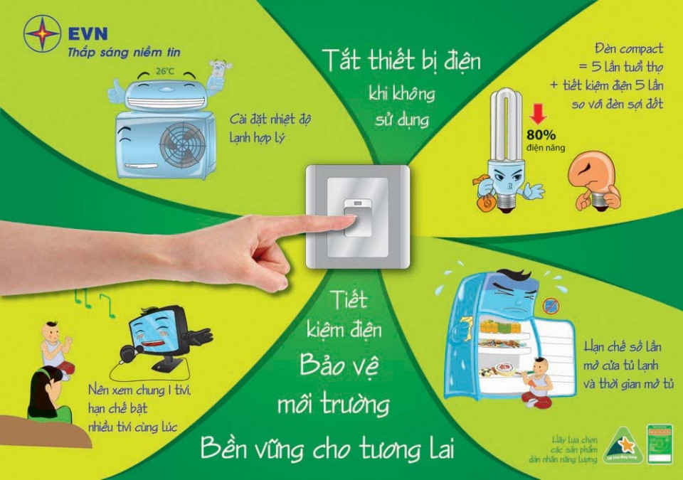 EVN khuyến cáo về việc sử dụng điện tiết kiệm trong mùa nắng nóng