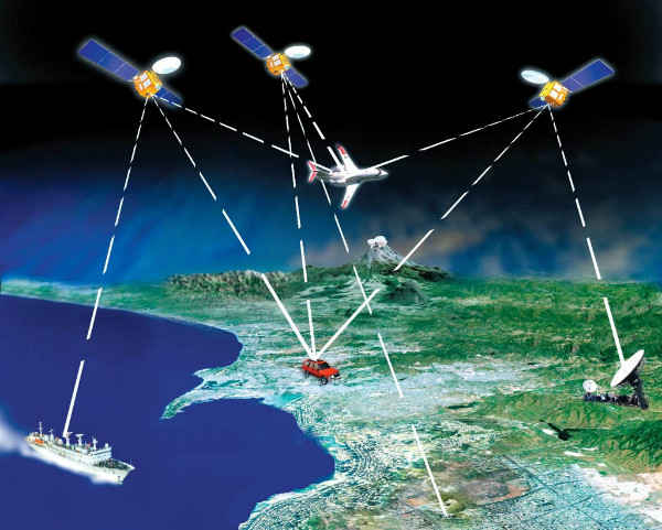 Hệ thống dẫn đường bằng hệ thống GPS
