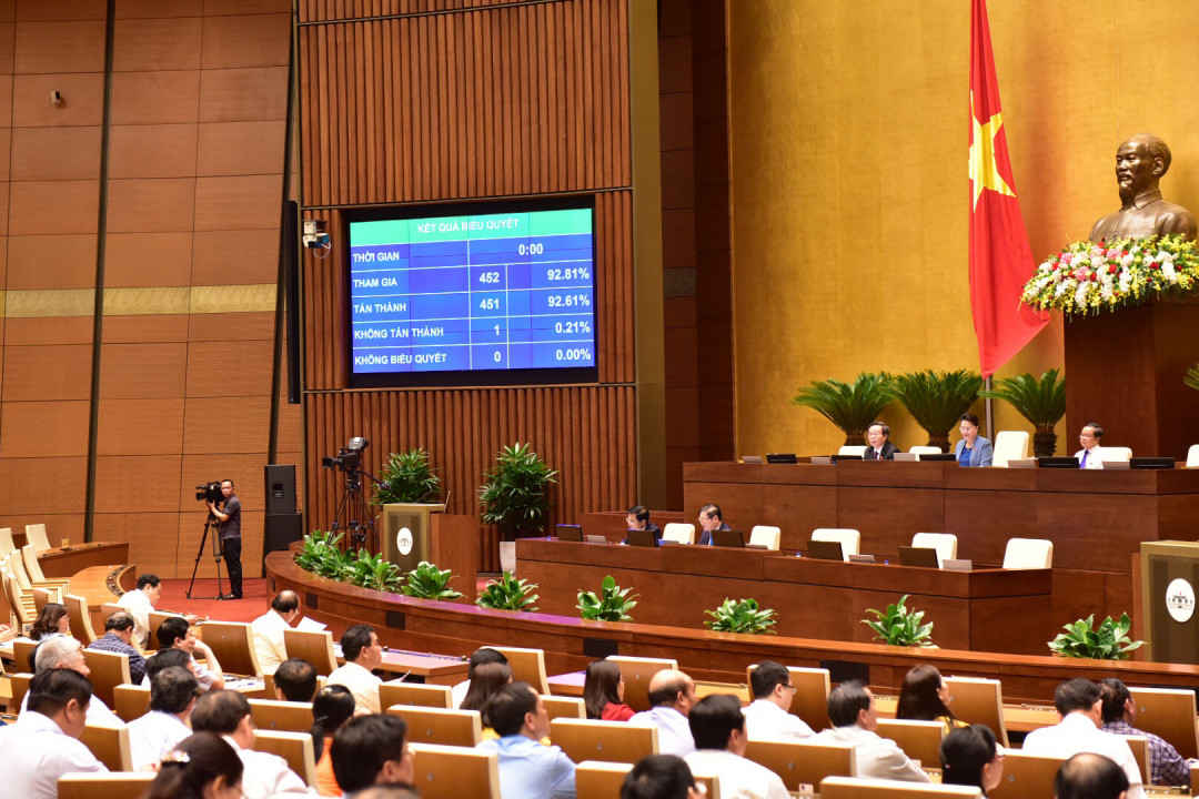 Luật Bản Đồ