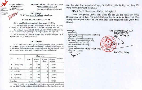 Nghệ An quyết định hỗ trợ 679,71 tấn gạo cho người dân miền núi bị ảnh hưởng bởi lũ lụt