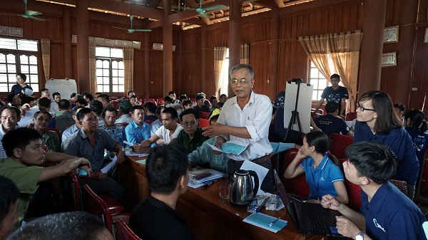 Thảo luận tại buổi Hội thảo