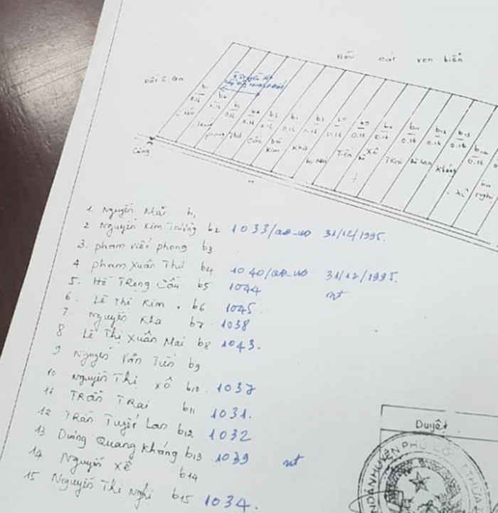 Bản đồ giải thửa và danh sách của 15 chủ sử dụng đất ở khu vực đất ông Truyền đã canh tác và gần kề...