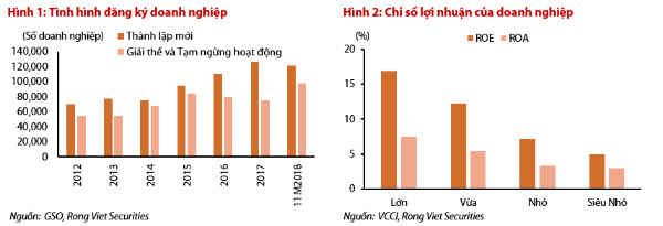 giải thể doanh nghiệp 1