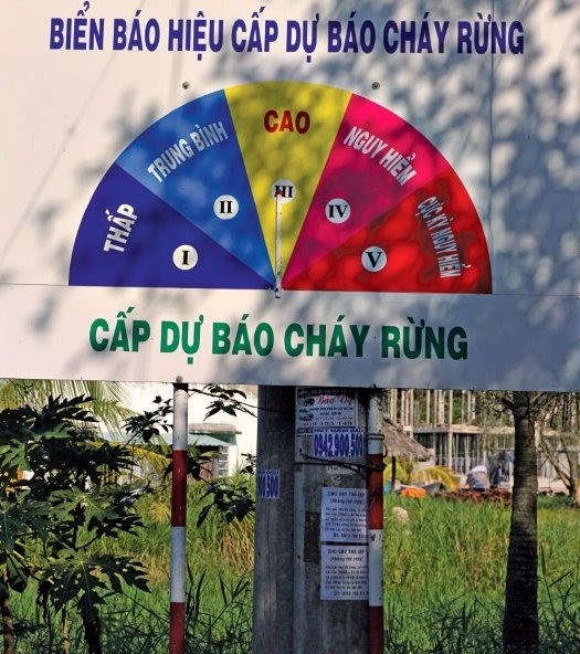 Chay