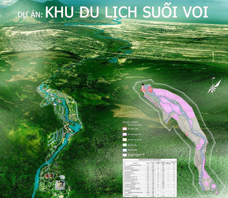 Phối cảnh Khu du lịch Suối Voi sắp xây dựng