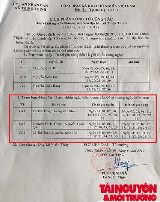 Lịch trực dày đặc, thế nhưng khi “cát tặc” đang lộng hành, cán bộ gác canh lại không có mặt.