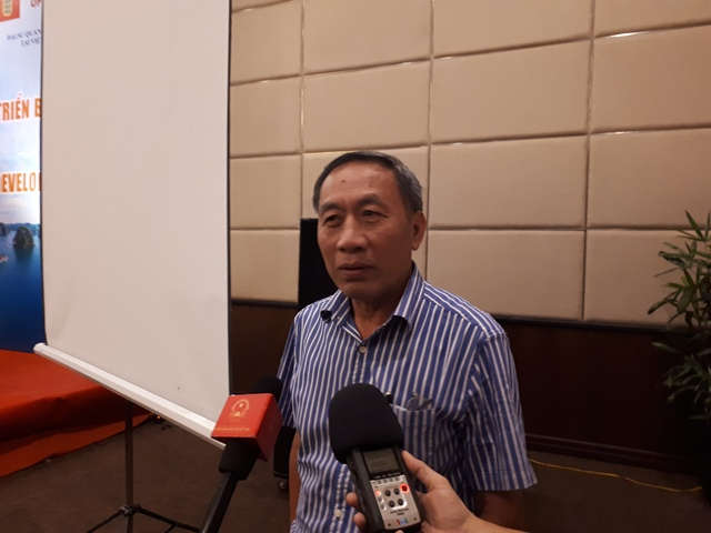 Lưu Duc Hai