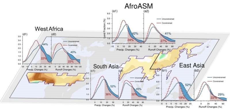 latest-climate-models.jpg