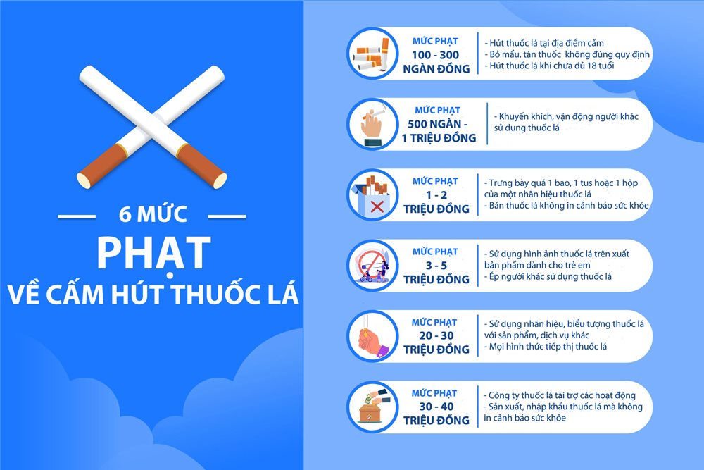 infographic-thuoc-la-2-v1(1).jpg