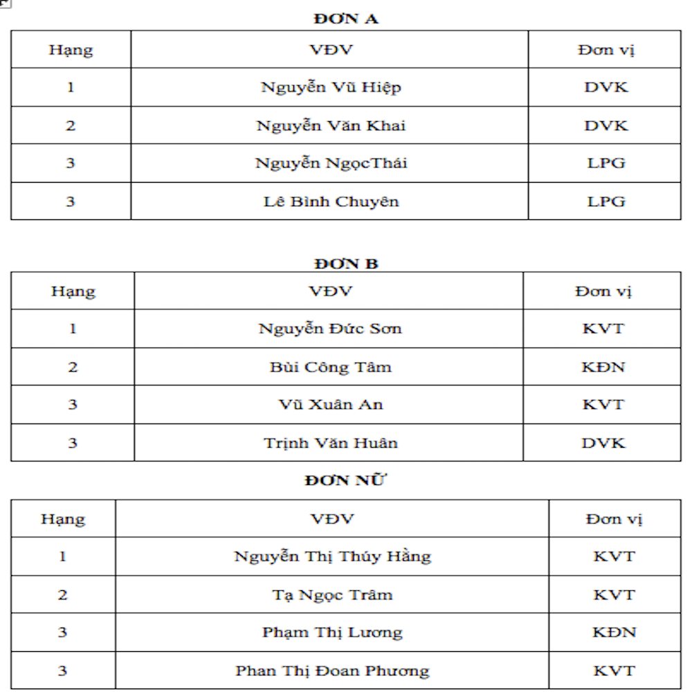 anh-chup-man-hinh-2022-05-30-luc-8.50.37-ch.png