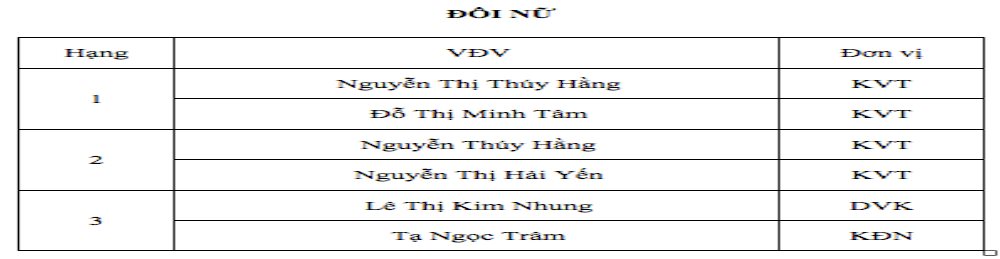 anh-chup-man-hinh-2022-05-30-luc-8.51.45-ch.png