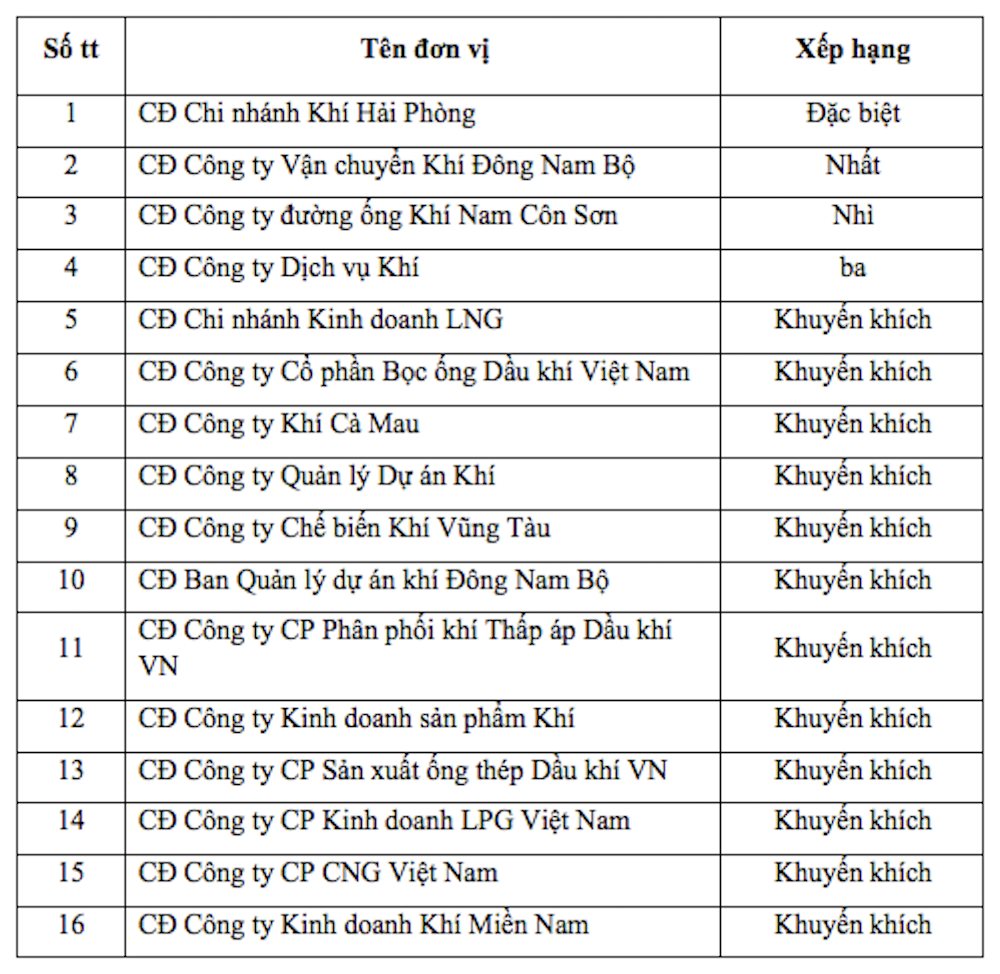 anh-chup-man-hinh-2022-06-06-luc-12.17.00-ch.png