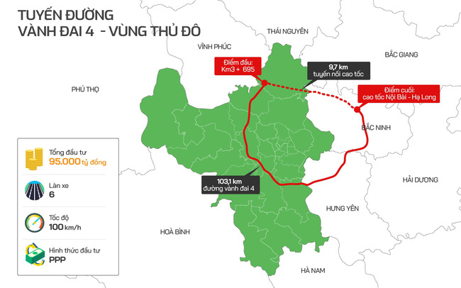 Khởi công xây dựng đường Vành đai 4 Vùng Thủ đô Hà Nội trước 30/6/2023 - Ảnh 1. Khởi công xây dựng đường Vành đai 4 Vùng Thủ đô Hà Nội trước 30/6/2023 - Ảnh 1.