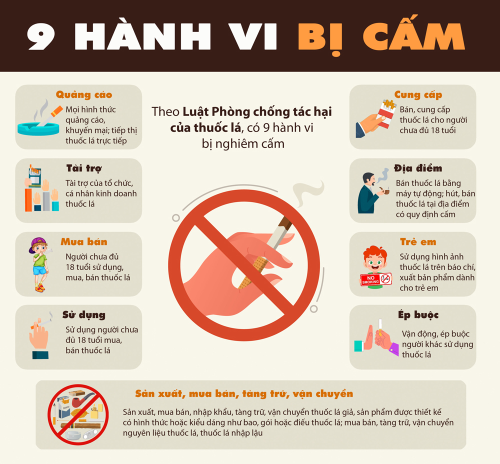 infographic-9-dieu-cam-pctl-v1.jpg