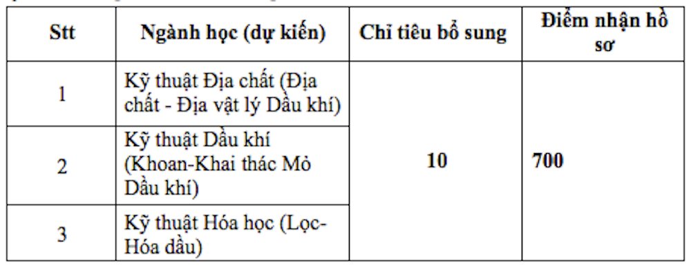 anh-chup-man-hinh-2022-09-20-luc-3.42.54-ch.png