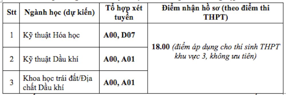 anh-chup-man-hinh-2022-09-20-luc-3.43.09-ch.png