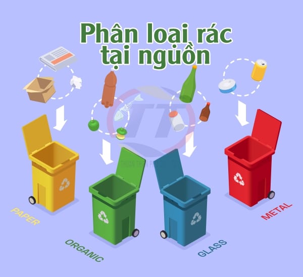 phan-loai-rac-ngay-tai-nguon.jpg