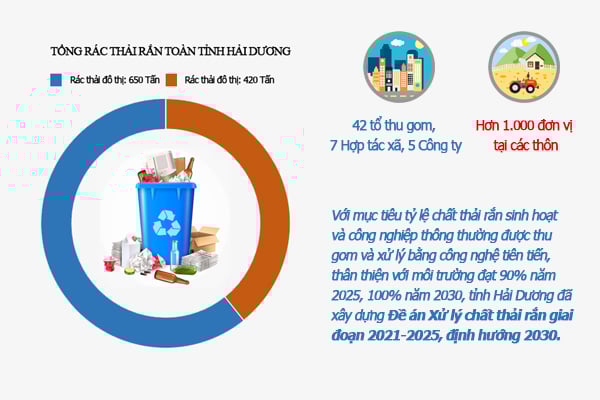 tong-rac-thai-ran-1.jpg