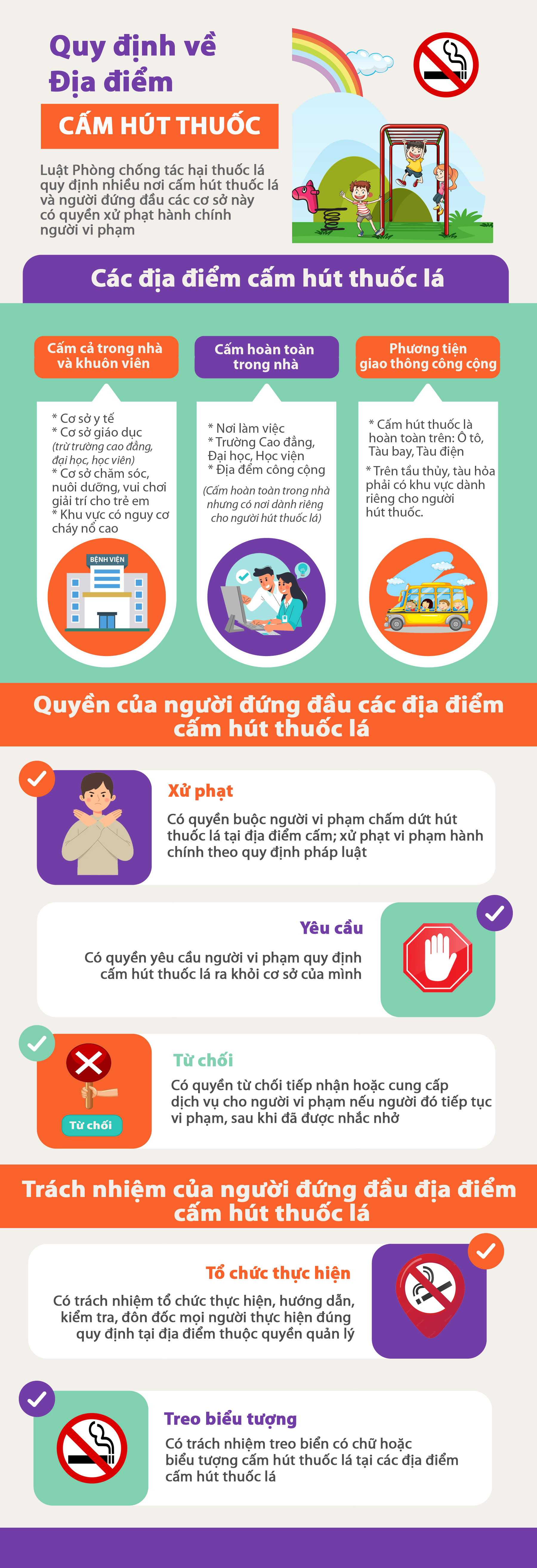 infographic-thuoc-la-6-v2.jpg