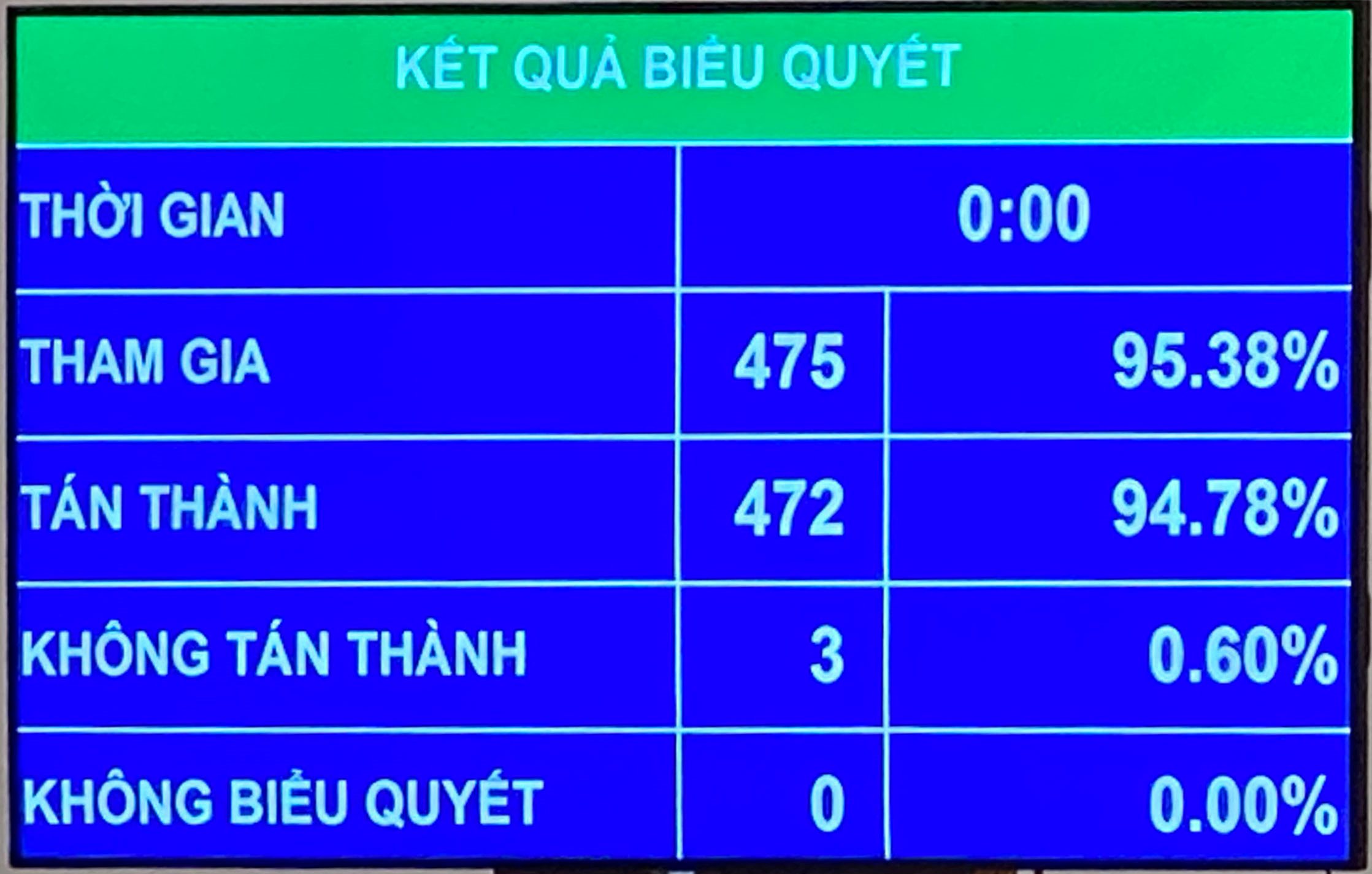 bieu-quyet.jpg