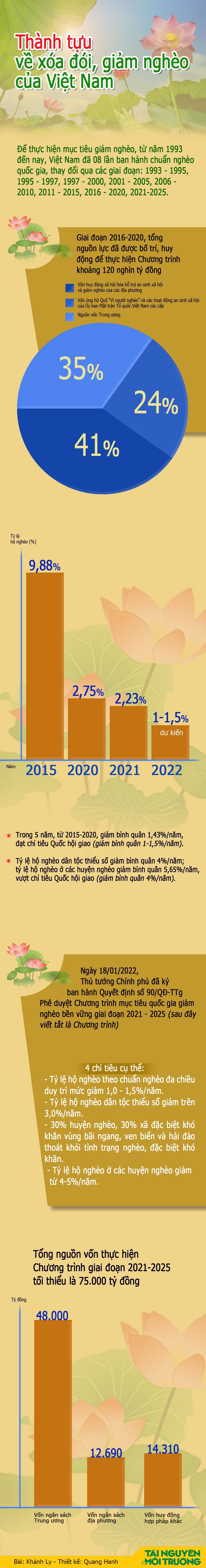infor-giamngheo-ct10namsua.jpg