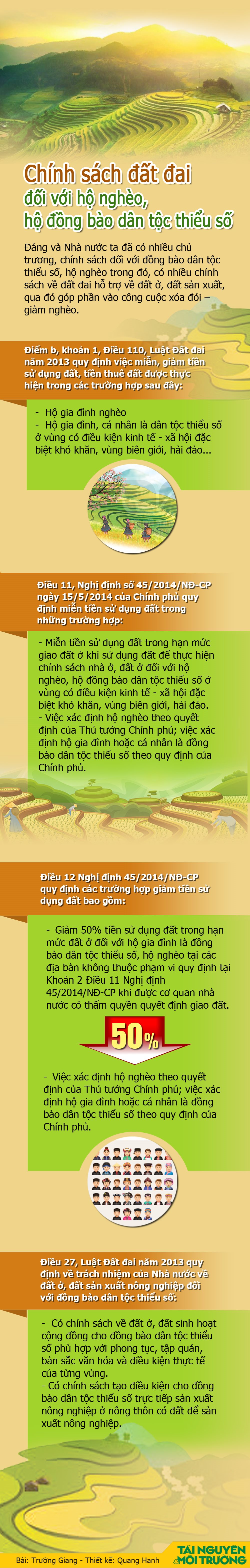 infor-csdd-hongheo-dttssua.jpg