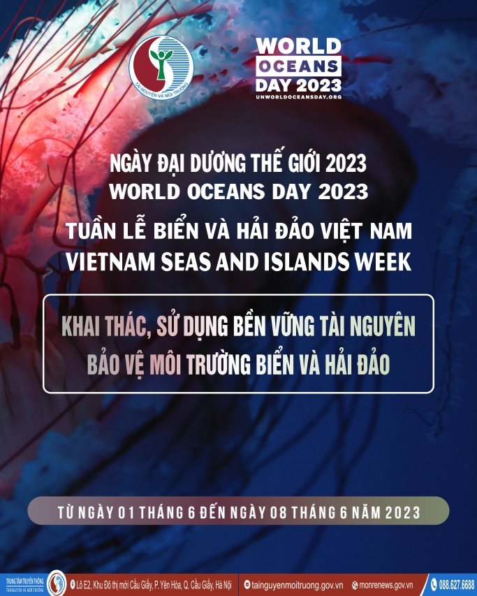 poster_dai_duong_the_gioi_20230519101218.jpg