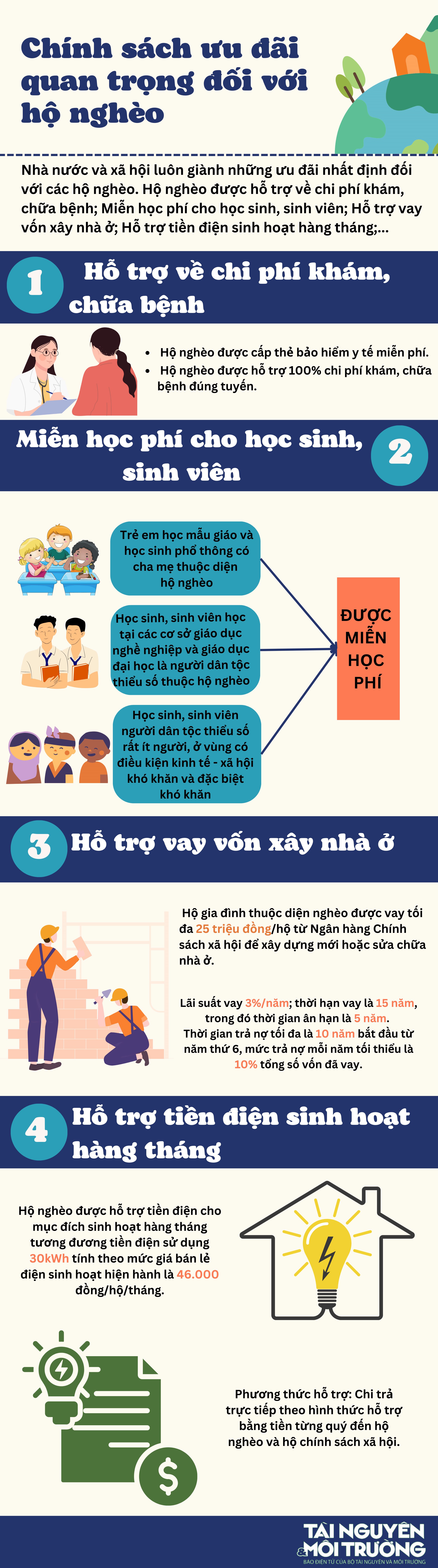 info-chinh-sach.jpg