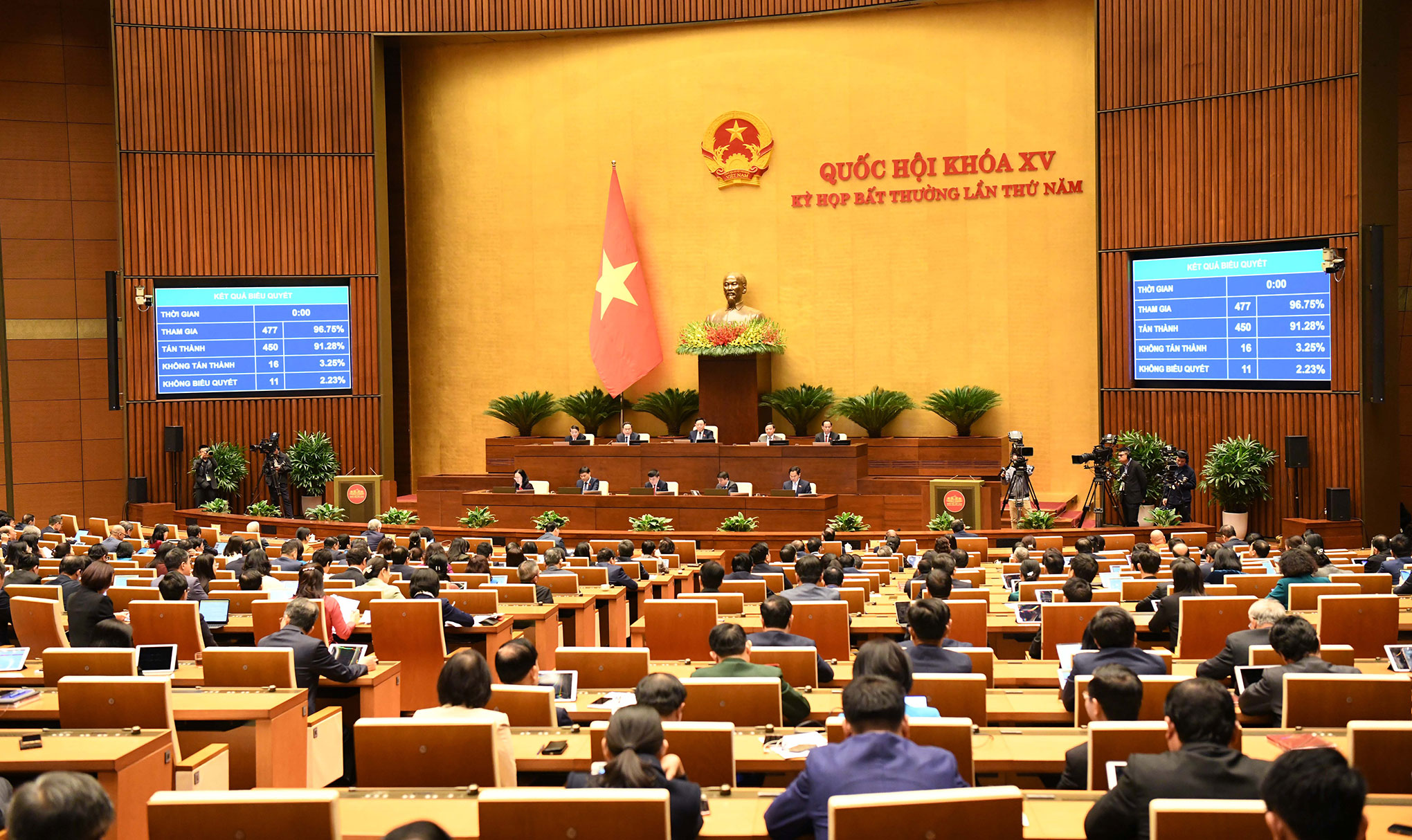 Chủ tịch Quốc hội Vương Đình Huệ vừa ký chứng thực Luật Đất đai (sửa đổi) và Luật Các tổ chức tín dụng (sửa đổi) -0