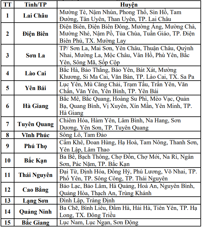 nguy-co-sat-lo-9.9.png