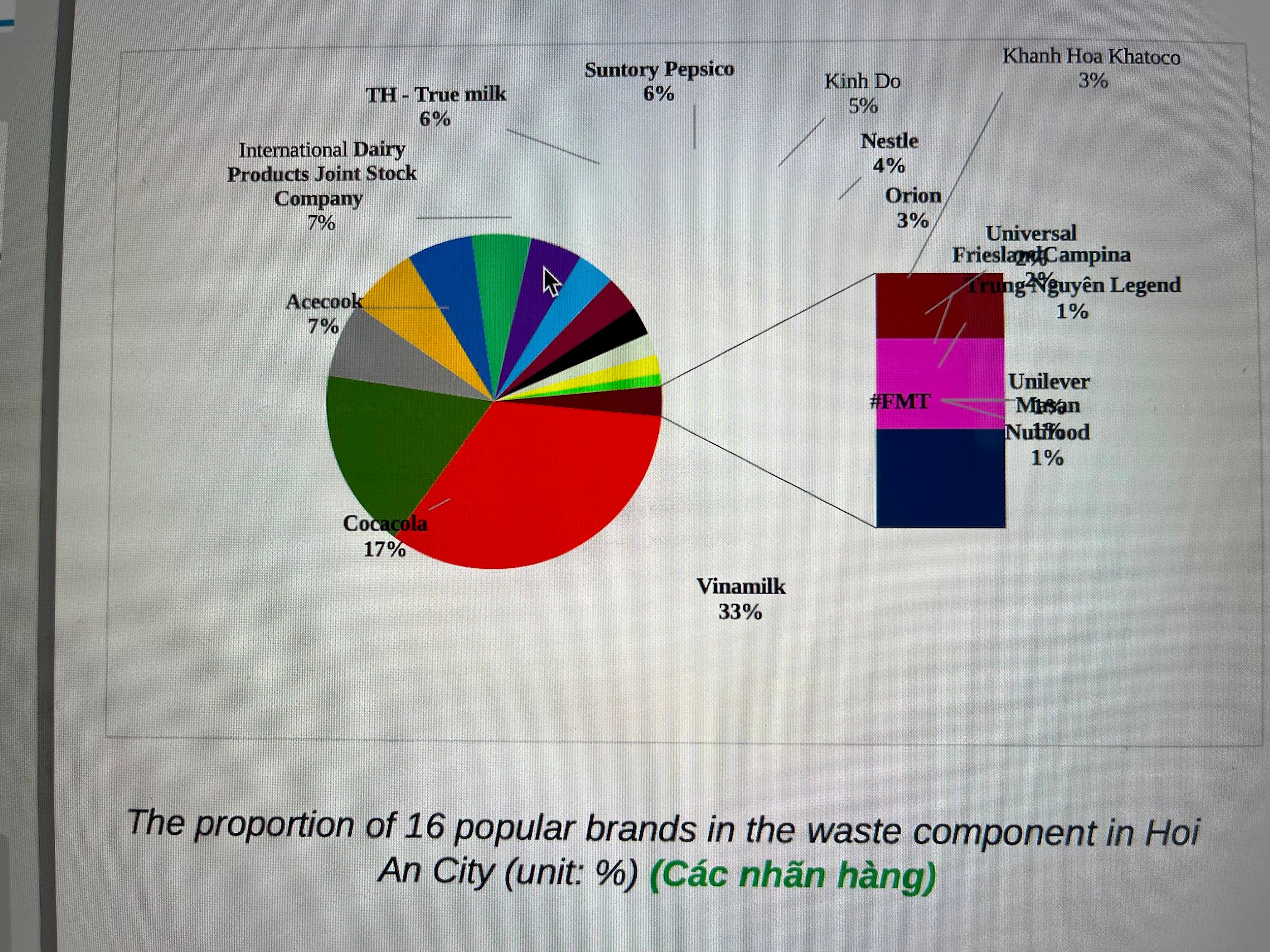 rac-cac-nhan-hang.jpg