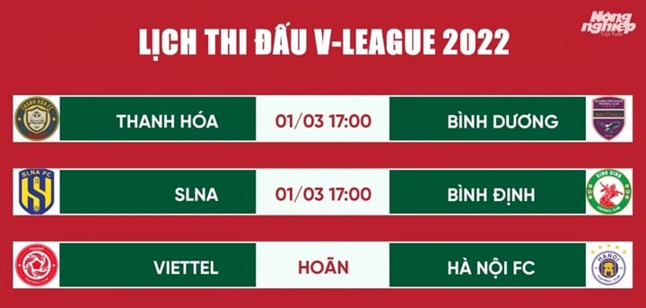 Chi tiết ịch thi đấu bóng đá V-League 2022 mới nhất hôm nay 1/3/2022