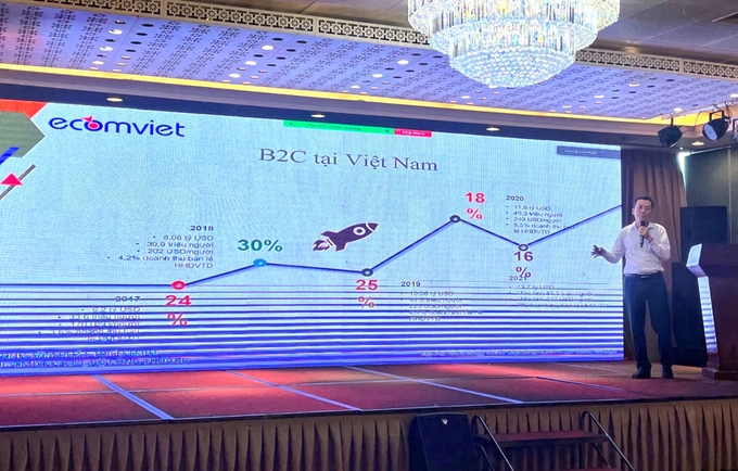 Ông Nguyễn Văn Thành, Giám đốc Trung tâm Phát triển Thương mại Điện tử, Cục Thương mại điện tử và Kinh tế số, Bộ Công Thương trình bày tham luận Tổng quan tình hình kinh doanh trên các kênh mua sắm trực tuyến, sàn thương mại điện tử tại Việt Nam hiện nay. Ảnh: Hải Nam.
